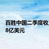 百胜中国二季度收入26.8亿美元