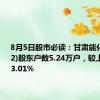 8月5日股市必读：甘肃能化(000552)股东户数5.24万户，较上期增加3.01%