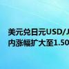 美元兑日元USD/JPY日内涨幅扩大至1.50%