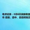 老虎证券：8月6日美股夜盘交易休市 盘前、盘中、盘后时段正常交易