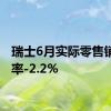 瑞士6月实际零售销售年率-2.2%