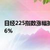 日经225指数涨幅扩大至6%