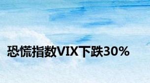 恐慌指数VIX下跌30%