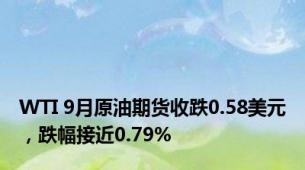 WTI 9月原油期货收跌0.58美元，跌幅接近0.79%