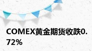 COMEX黄金期货收跌0.72%