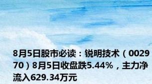 8月5日股市必读：锐明技术（002970）8月5日收盘跌5.44%，主力净流入629.34万元