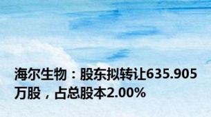 海尔生物：股东拟转让635.905万股，占总股本2.00%