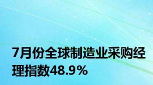 7月份全球制造业采购经理指数48.9%