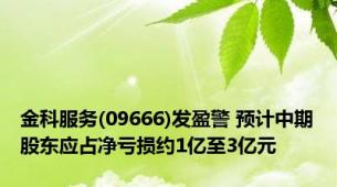 金科服务(09666)发盈警 预计中期股东应占净亏损约1亿至3亿元