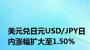 美元兑日元USD/JPY日内涨幅扩大至1.50%