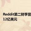 Reddit第二财季营收2.812亿美元