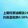 上期所原油期货2409合约夜盘收跌0.58%