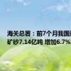 海关总署：前7个月我国进口铁矿砂7.14亿吨 增加6.7%