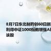 8月7日东北制药创60日新高，西部利得中证1000指数增强A基金重仓该股