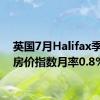 英国7月Halifax季调后房价指数月率0.8%