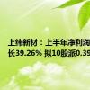 上纬新材：上半年净利润同比增长39.26% 拟10股派0.39元