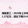 海陆重工：2024年上半年净利润1.27亿元，同比下降19.47%