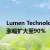 Lumen Technologies涨幅扩大至90%