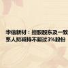 华信新材：控股股东及一致行动关系人拟减持不超过3%股份