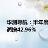 华测导航：半年度净利润增42.96%