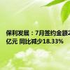 保利发展：7月签约金额253.18亿元 同比减少18.33%