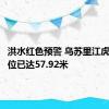 洪水红色预警 乌苏里江虎头站水位已达57.92米