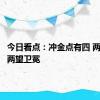 今日看点：冲金点有四 两盼历史两望卫冕