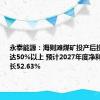 永泰能源：海则滩煤矿投产后投资回报率达50%以上 预计2027年度净利润同比增长52.63%