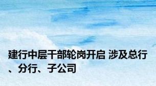 建行中层干部轮岗开启 涉及总行、分行、子公司