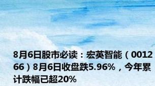 8月6日股市必读：宏英智能（001266）8月6日收盘跌5.96%，今年累计跌幅已超20%