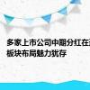 多家上市公司中期分红在途 红利板块布局魅力犹存