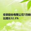 宏碁股份有限公司7月销售额同比增长32.3％