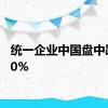 统一企业中国盘中跌超10%