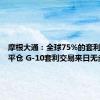 摩根大通：全球75%的套利交易已平仓 G-10套利交易来日无多