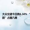 大众交通今日跌6.34% “拉萨天团”占据八席