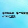 华虹半导体：第二季度销售收入4.785亿美元