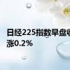 日经225指数早盘收盘上涨0.2%