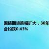 国债期货跌幅扩大，30年期主力合约跌0.43%