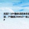 尾盘7-10Y国债活跃券卖盘大幅增加，7Y国债240013一度上行超7BP