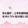 乐心医疗：上半年净利润同比增长303.72% 拟10派1.3元