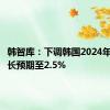 韩智库：下调韩国2024年经济增长预期至2.5%