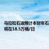 马拉松石油预计本财年石油产量将在18.5万桶/日