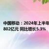 中国移动：2024年上半年净利润802亿元 同比增长5.3%