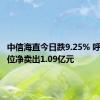 中信海直今日跌9.25% 呼家楼席位净卖出1.09亿元