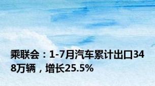 乘联会：1-7月汽车累计出口348万辆，增长25.5%