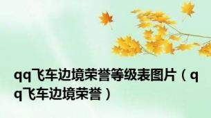 qq飞车边境荣誉等级表图片（qq飞车边境荣誉）