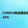 COMEX黄金期货收涨1.44%