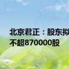 北京君正：股东拟减持不超870000股