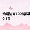 纳斯达克100指数期货涨0.5%