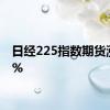 日经225指数期货涨近3%